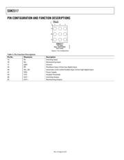 SSM2317CBZ-REEL7 datasheet.datasheet_page 6