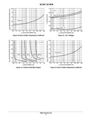 BC487 datasheet.datasheet_page 5