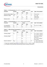 ESD217B102ELE6327XTMA1 datasheet.datasheet_page 5