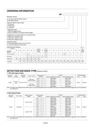 AMB240902 datasheet.datasheet_page 2