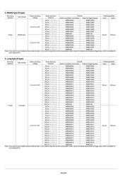 AMB240902 datasheet.datasheet_page 3