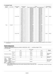 AMB240902 datasheet.datasheet_page 4