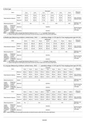 AMB240902 datasheet.datasheet_page 5