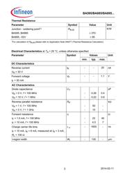 BA885 datasheet.datasheet_page 2