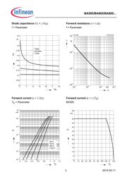 BA885 datasheet.datasheet_page 3