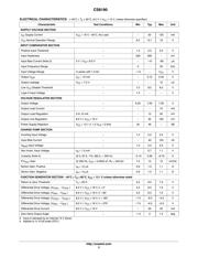 CS8190EDWFR20 datasheet.datasheet_page 3