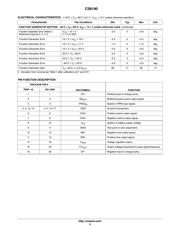 CS8190EDWFR20 datasheet.datasheet_page 4