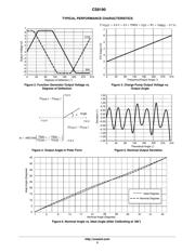 CS8190EDWFR20 datasheet.datasheet_page 5