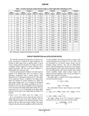 CS8190EDWFR20 datasheet.datasheet_page 6