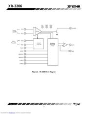 XR2206M datasheet.datasheet_page 2