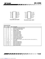 XR2206M datasheet.datasheet_page 3