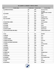 ISO122JP 数据规格书 3