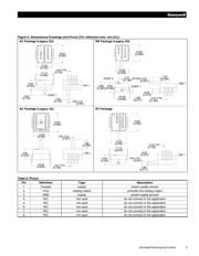 ASDXAVX100PGAA3 datasheet.datasheet_page 5