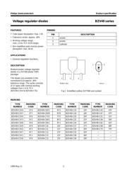 BZV49-C6V2,115 datasheet.datasheet_page 2