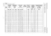 BZV49-C6V2,115 datasheet.datasheet_page 4