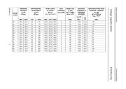 BZV49-C6V2,115 datasheet.datasheet_page 5