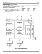 Z8PE002PZ010SC datasheet.datasheet_page 2