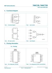 74HC20D datasheet.datasheet_page 3