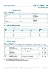 74HC20D datasheet.datasheet_page 4