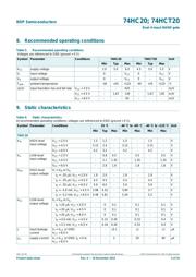 74HC20D datasheet.datasheet_page 5