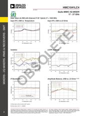 HMC1041LC4 datasheet.datasheet_page 3