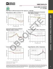 HMC1041LC4 datasheet.datasheet_page 4