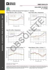 HMC1041LC4 datasheet.datasheet_page 5