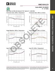 HMC1041LC4 datasheet.datasheet_page 6