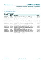 TDA9885TS datasheet.datasheet_page 4