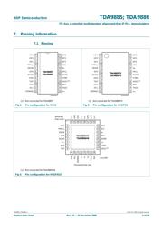 TDA9886TS datasheet.datasheet_page 6