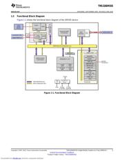 TMS320DM355 datasheet.datasheet_page 5