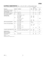 OP290GP datasheet.datasheet_page 3