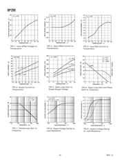 OP290GP datasheet.datasheet_page 6