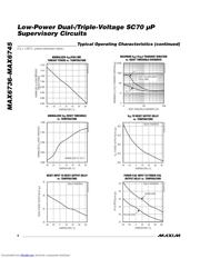 MAX6736XKLTD3-T datasheet.datasheet_page 6