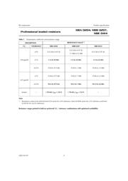 MBB02070C1002FRP00 datasheet.datasheet_page 4