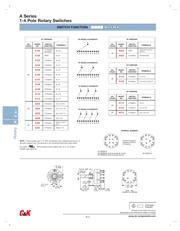 A11215MNCBK datasheet.datasheet_page 2