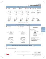 A11215RNMCB datasheet.datasheet_page 3