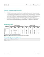 DS1921G-F5# datasheet.datasheet_page 4