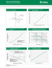 K2000GHU datasheet.datasheet_page 2