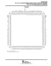 SN74ABT3614-20PCB datasheet.datasheet_page 3