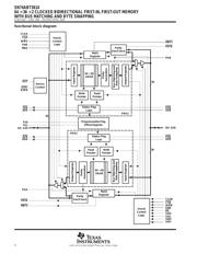 SN74ABT3614-15PQ datasheet.datasheet_page 4