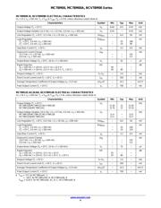 NCV78M12BDTRK datasheet.datasheet_page 4