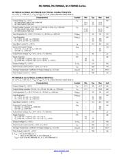 NCV78M12BDTRK datasheet.datasheet_page 5