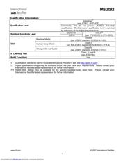 IRS2092SPBF datasheet.datasheet_page 5