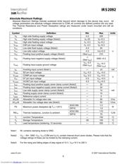 IRS2092SPBF datasheet.datasheet_page 6