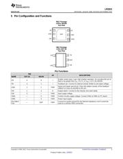 LM2831YMFX/NOPB datasheet.datasheet_page 3