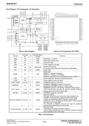 BU97501KV-ME2 数据规格书 2