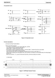 BU97501KV-ME2 数据规格书 5