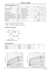 2SA1507 数据规格书 2