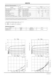 2SK3326 datasheet.datasheet_page 2